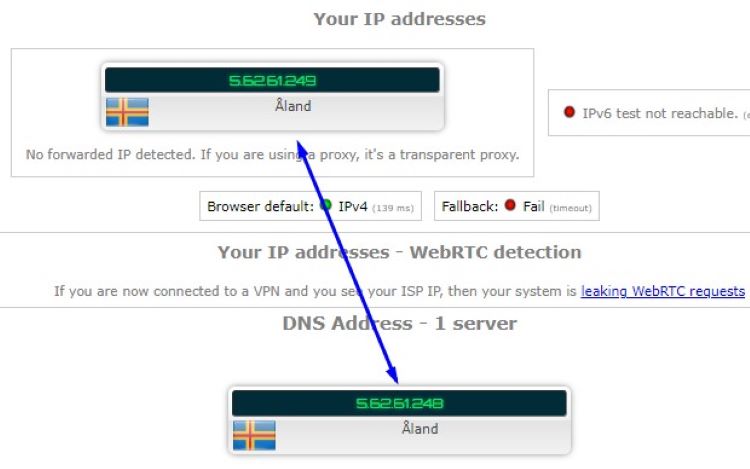 DNS servers