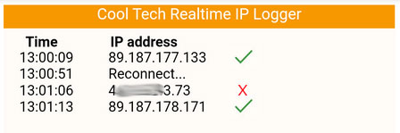 IP leaks