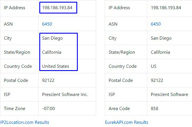 IP detected US