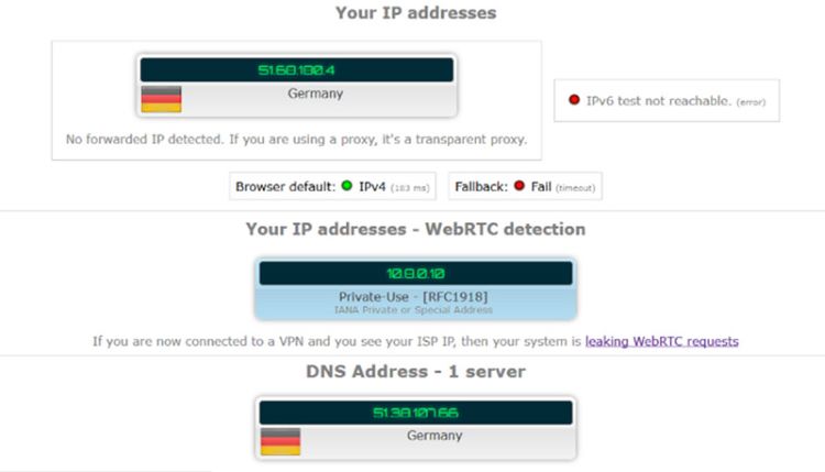 Testing IP leaks
