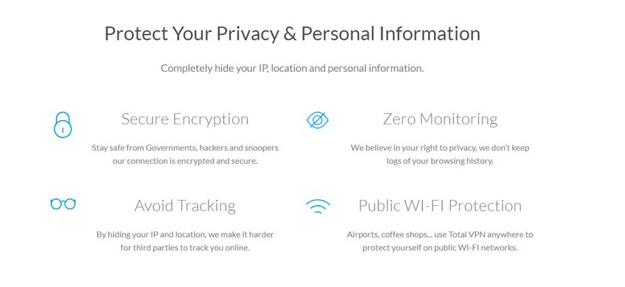 TotalVPN features