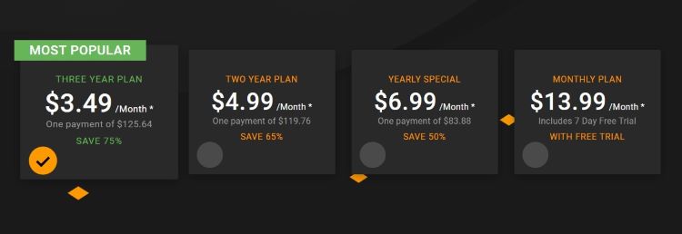 VPNhub pricelist