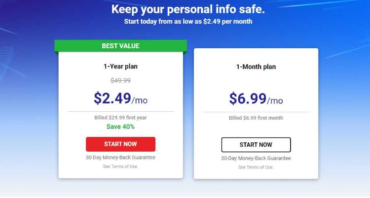 Bitdefender pricelist