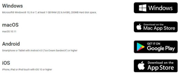 Compatibility wit OS