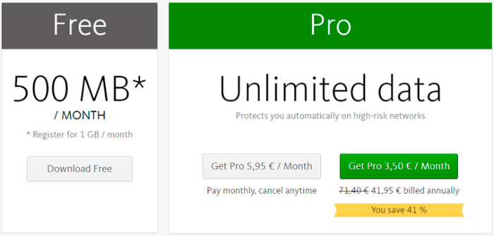 Free vs Paid