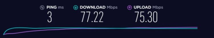 Speed test without Steganos