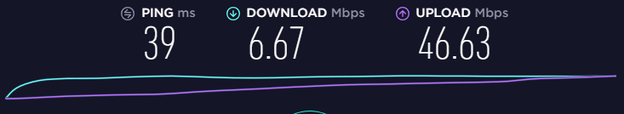 AzireVPN speed test without VPN
