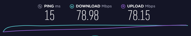AzireVPN speed test without VPN