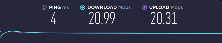 BolehVPN speed1