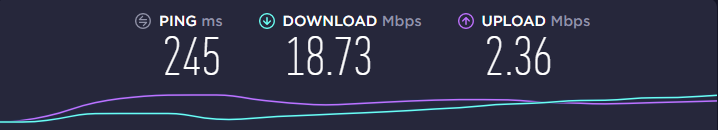 BolehVPN speed3