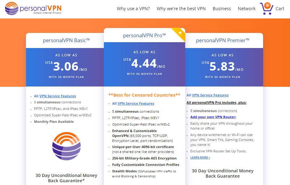 PersonalVPN plans