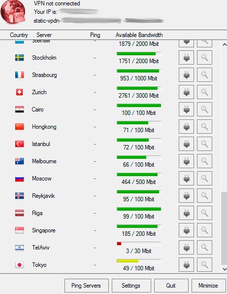 Perfect privacy servers list
