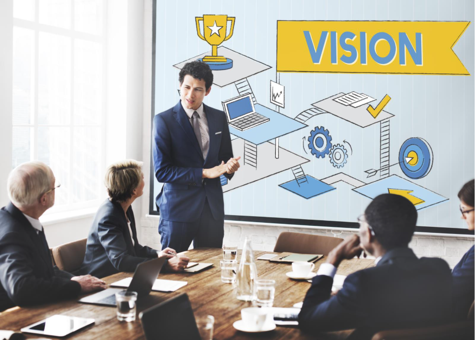 Select Company Name That Supports Your Vision