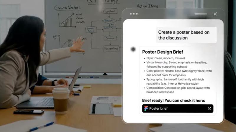 neweyes ai availability