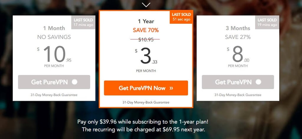 PureVPN best deals