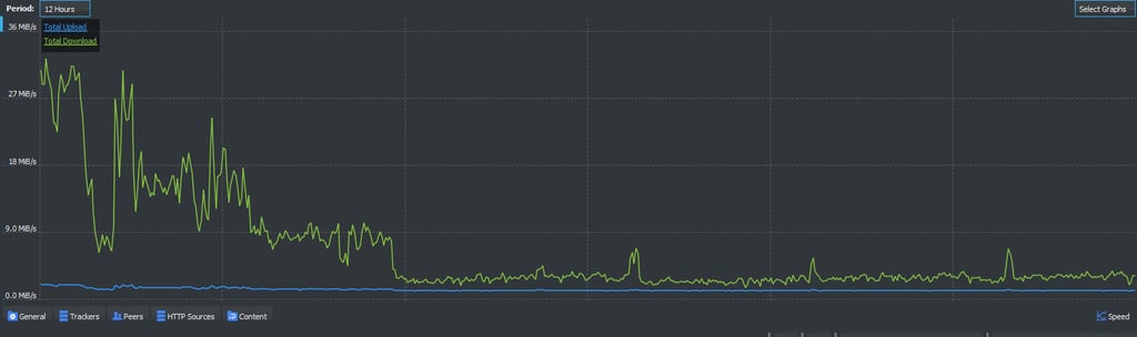 should-i-use-a-vpn-1