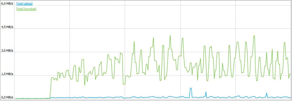 FreeVPN speed test in qBittorrent