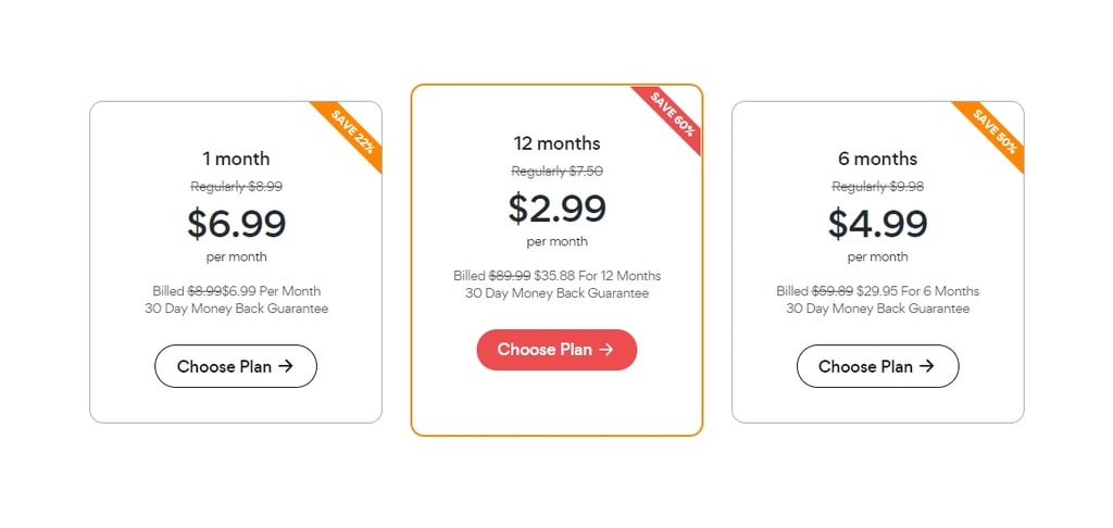 UltraVPN pricing