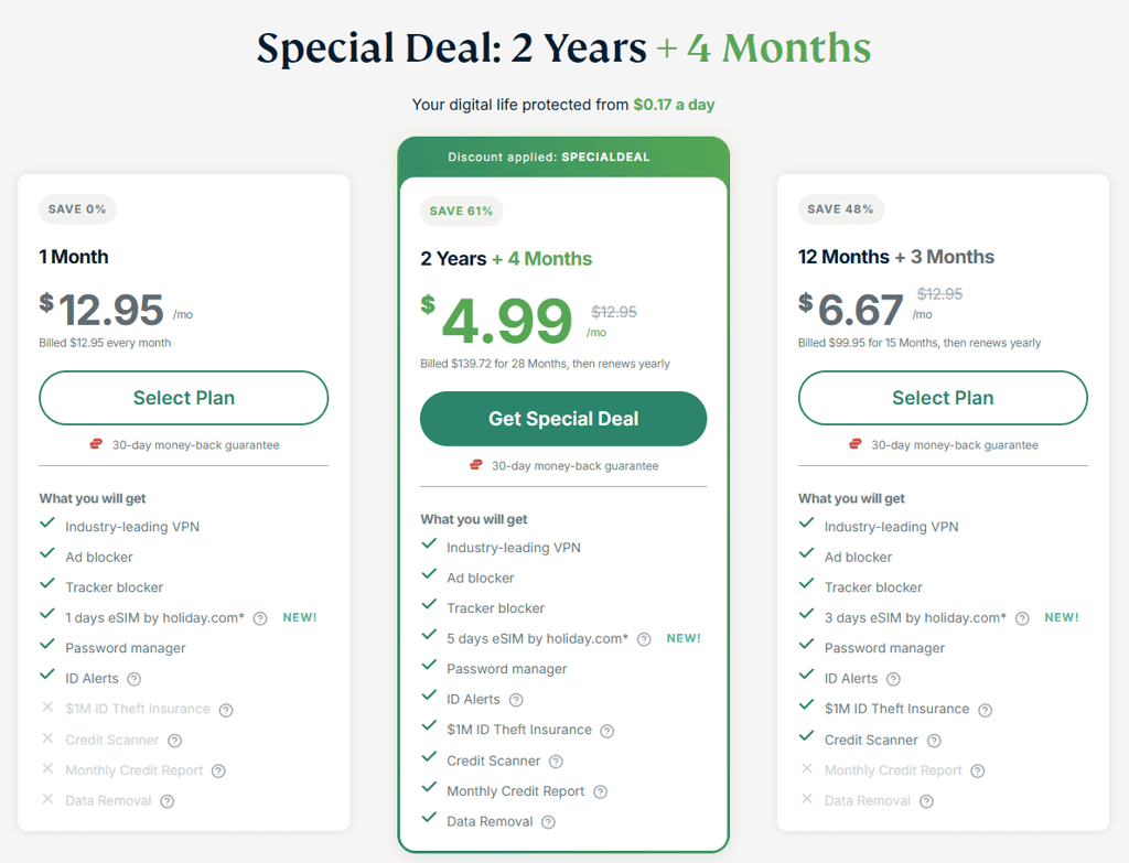 expressvpn pricing