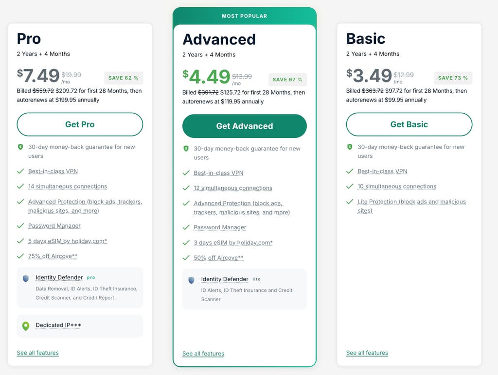 ExpressVPN current plans