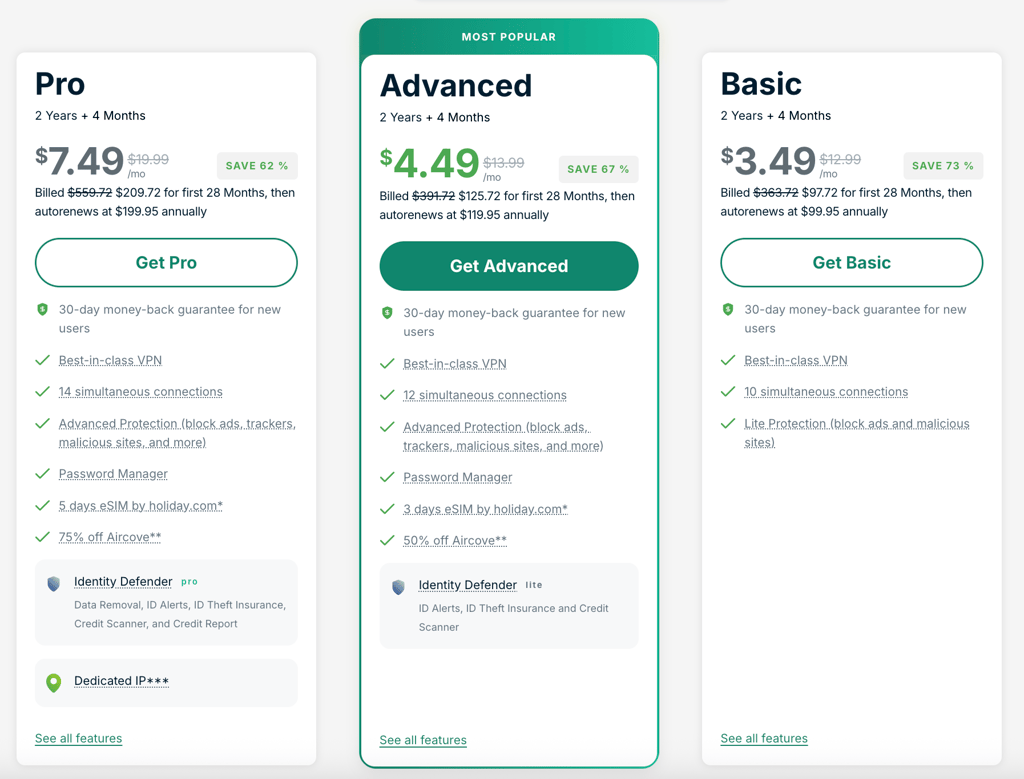 Expressvpn pricing
