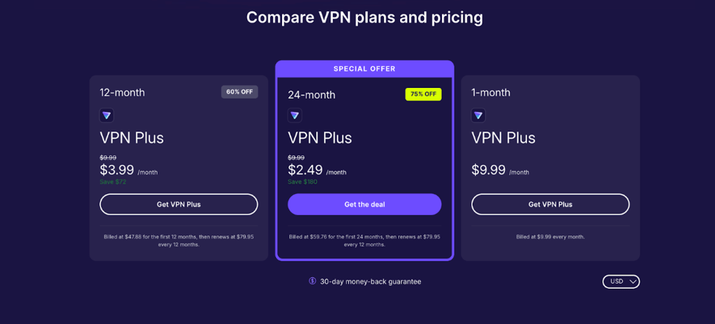 protonvpn-plans-ctz