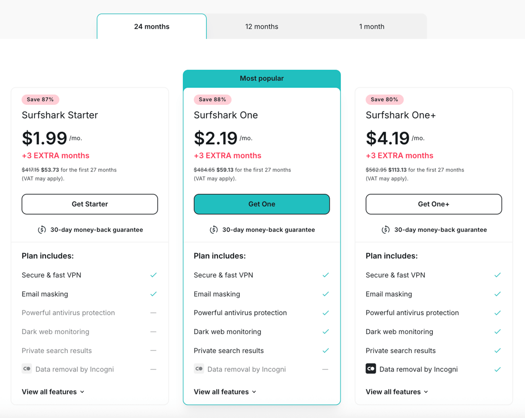Surfshark plans available