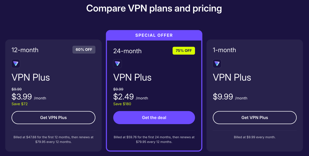 proton vpn plans and pricing for dec 2025