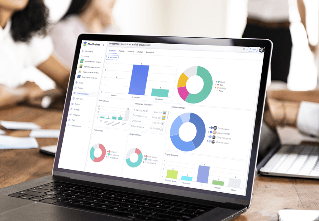 Scalability and Portfolio Vision
