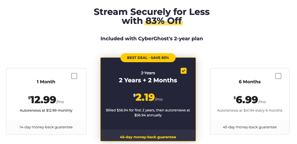 cyberghost black friday 2026 price