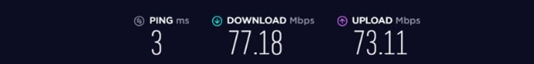 Internet speed of my ISP