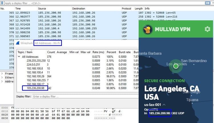 Mullvad security test