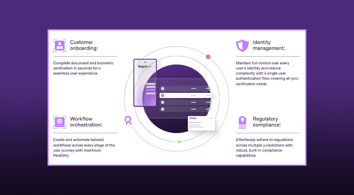 Regula Enhances Global Identity Verification