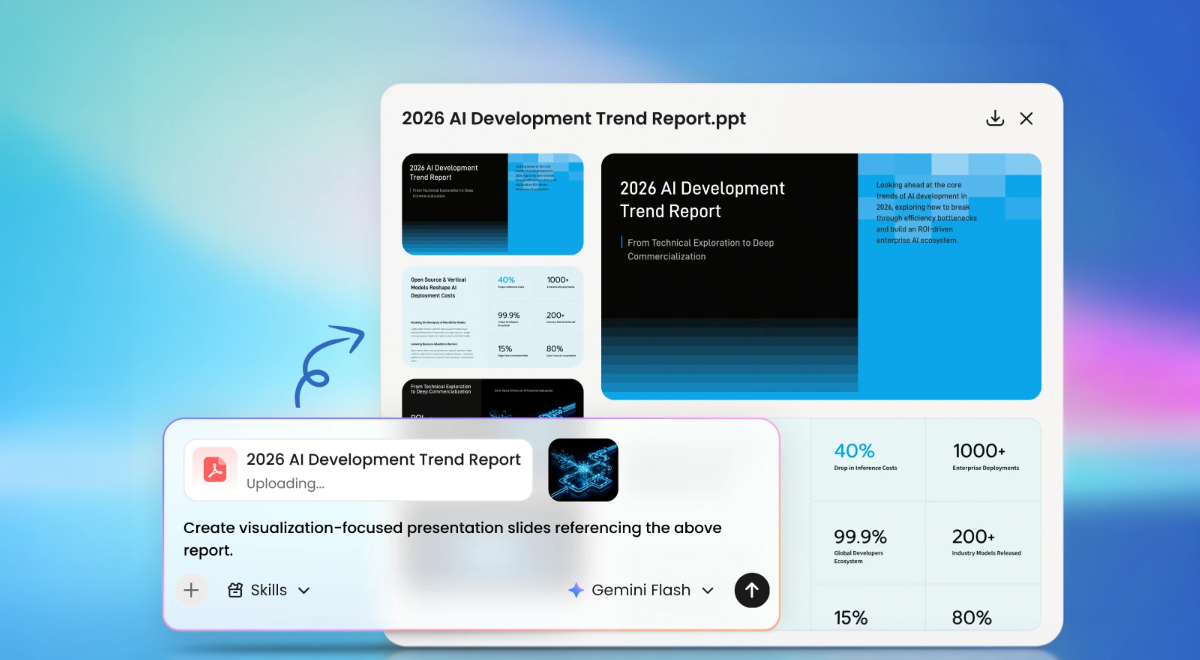 from promt to presentation