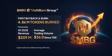 $mbg multibank group
