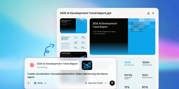 from promt to presentation