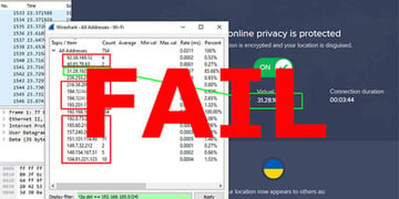 Avast SecureLine VPN review
