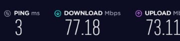 Internet speed of my ISP