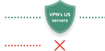 Unblocking Netflix in India