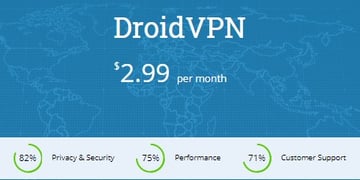 DroidVPN