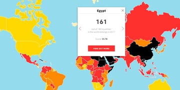 Media freedom