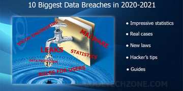 Data Breaches Title