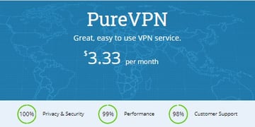 PureVPN Review