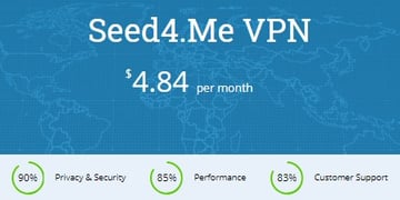 Seed4.me VPN