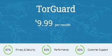 TorGuard Review